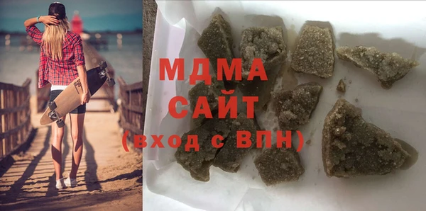 прущая мука Сясьстрой